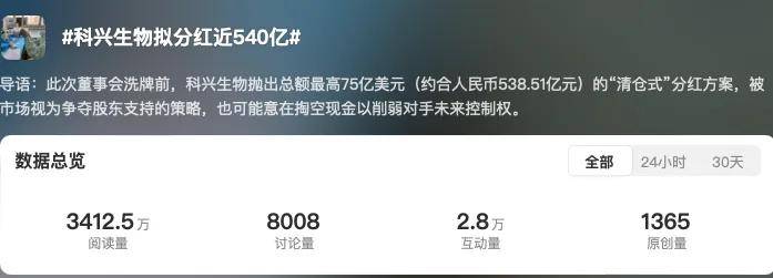 疫苗之王科兴拟分红近540亿！张雪峰：给哪国股民发…