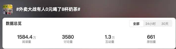 从0元购到负4元购，外卖平台豪爽价格战在榨干谁？