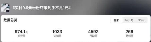 继被约谈后，扛不住的餐饮大佬们排队痛批外卖大战……