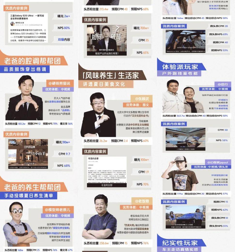 每一次卖爆的背后都是一场专业的营销