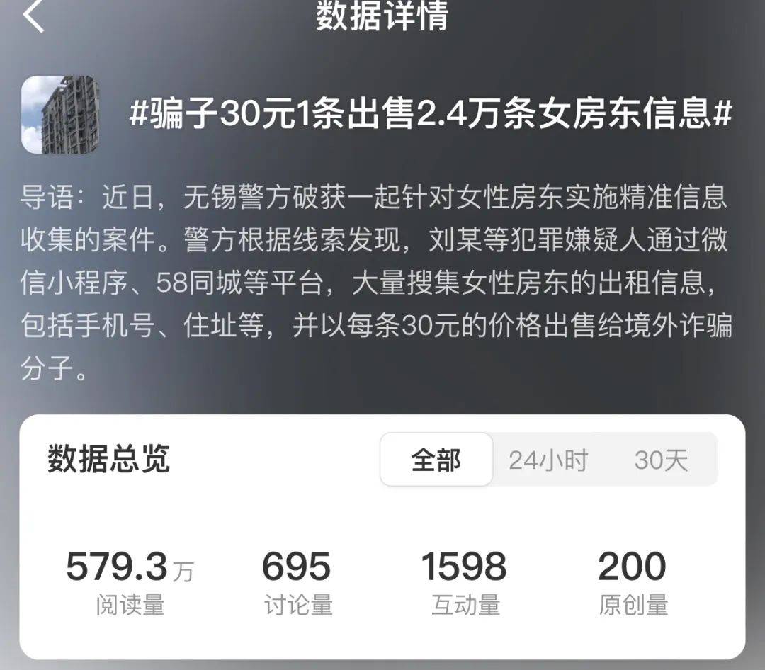 整理2.4万条女房东信息卖给杀猪盘，捞偏门路子越来越野了！