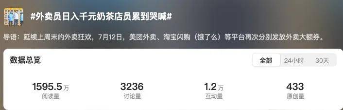 从0元购到负4元购，外卖平台豪爽价格战在榨干谁？