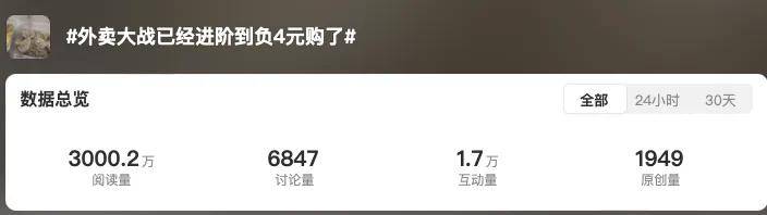 从0元购到负4元购，外卖平台豪爽价格战在榨干谁？