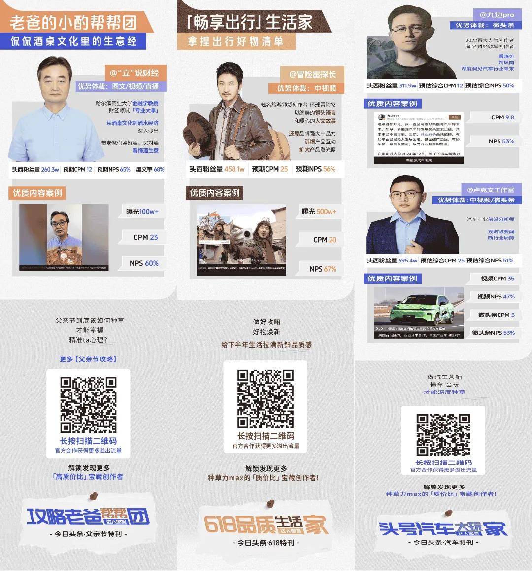 每一次卖爆的背后都是一场专业的营销