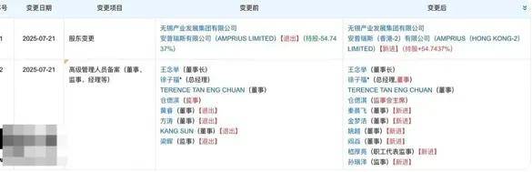 原高管撤退、大股东公司解散…罗马仕电芯供应商有点忙