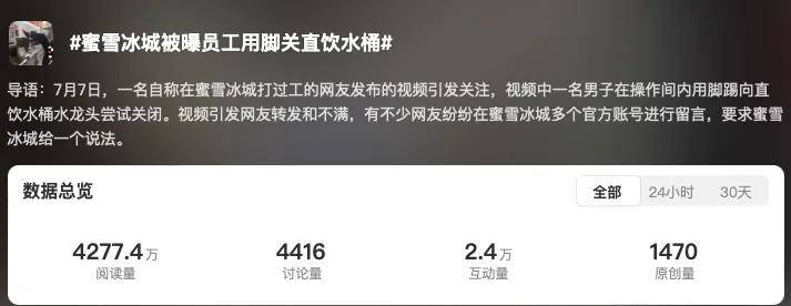 员工用脚关直饮水桶，这次还有人替蜜雪冰城说话吗？