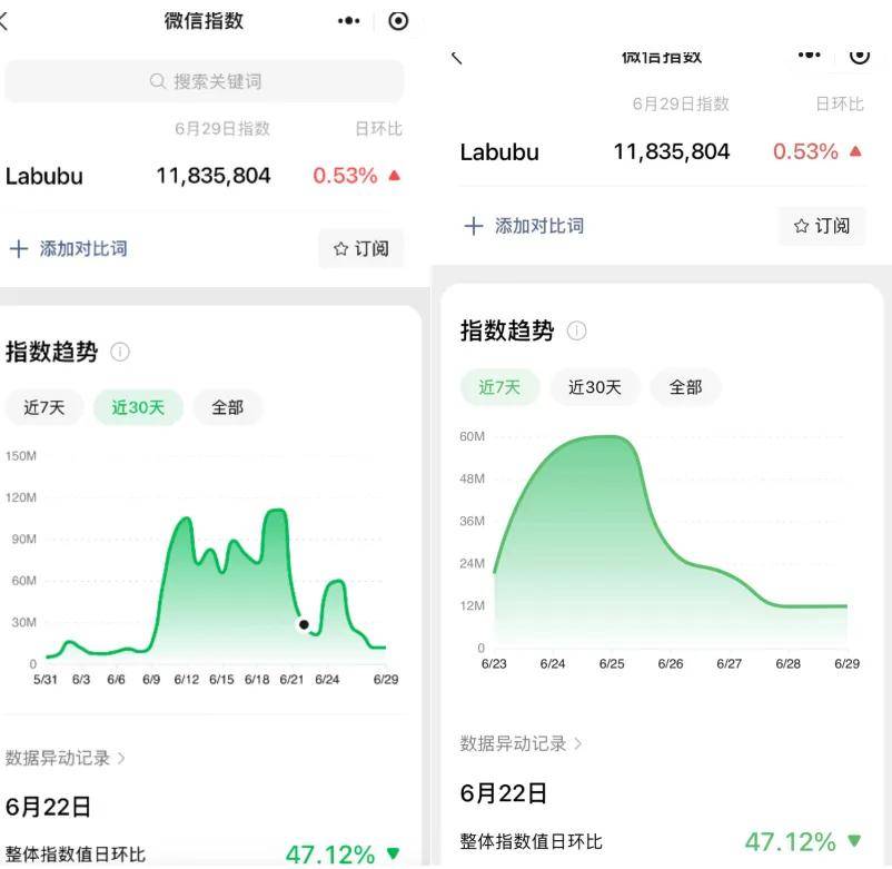 12万笔记吐槽Labubu被拆盒偷换，快递员杀疯了？