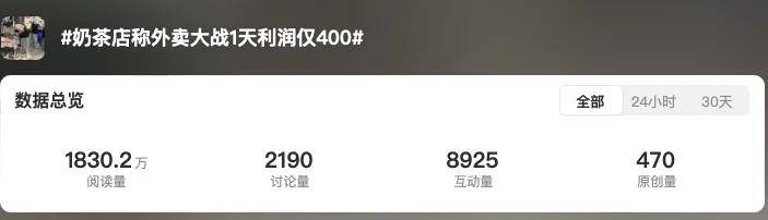 从0元购到负4元购，外卖平台豪爽价格战在榨干谁？