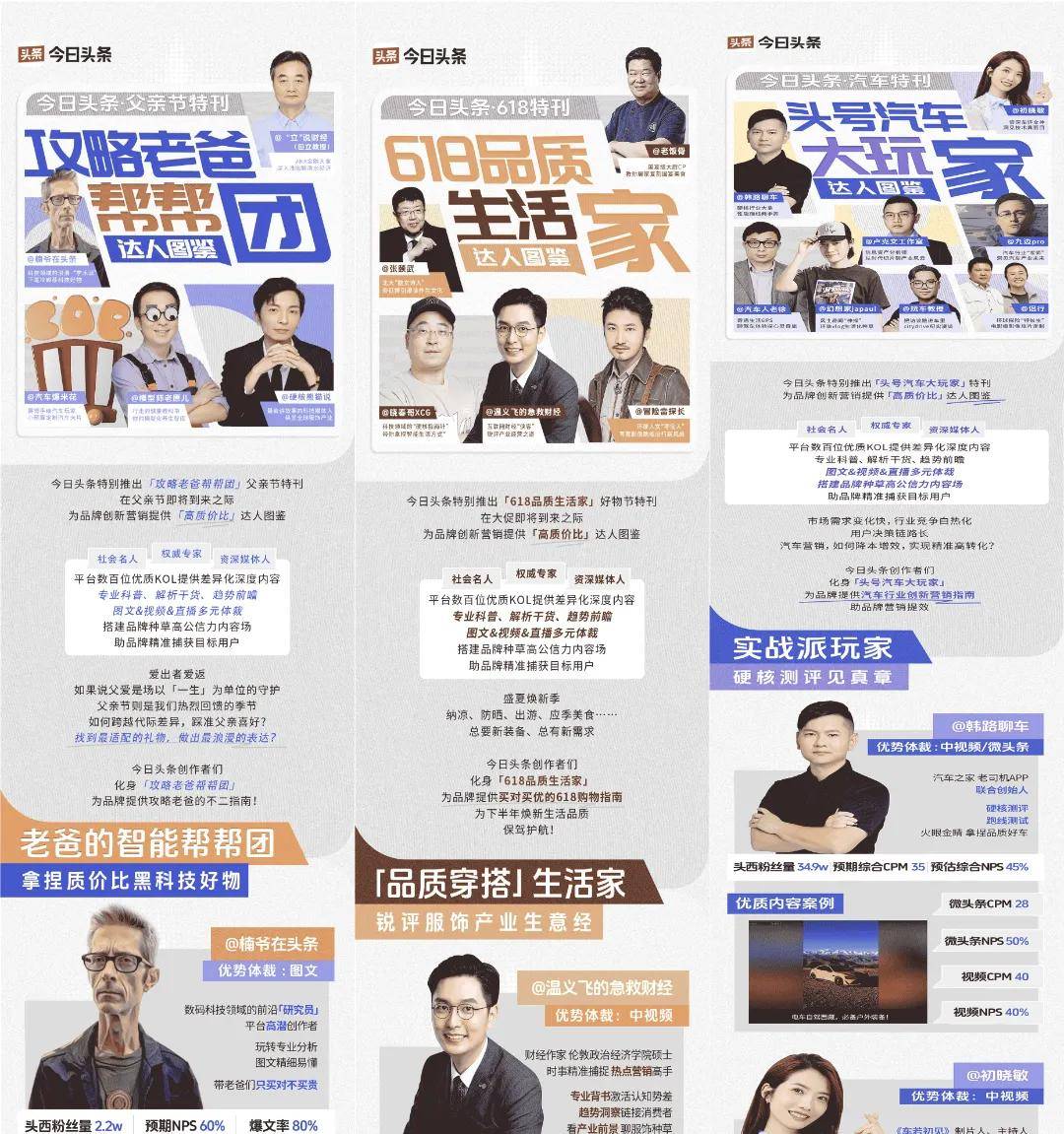 每一次卖爆的背后都是一场专业的营销