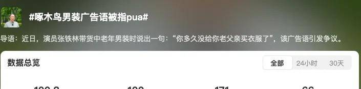 张铁林带货啄木鸟广告翻车！网友：啥年代了还玩PUA……