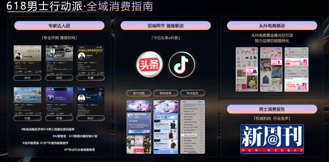 每一次卖爆的背后都是一场专业的营销