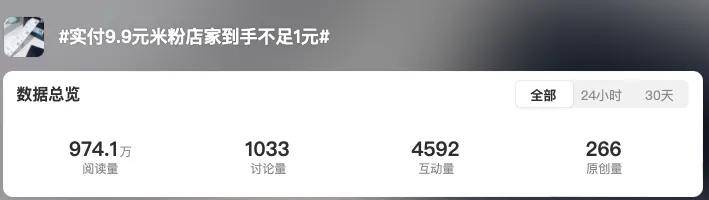 从0元购到负4元购，外卖平台豪爽价格战在榨干谁？