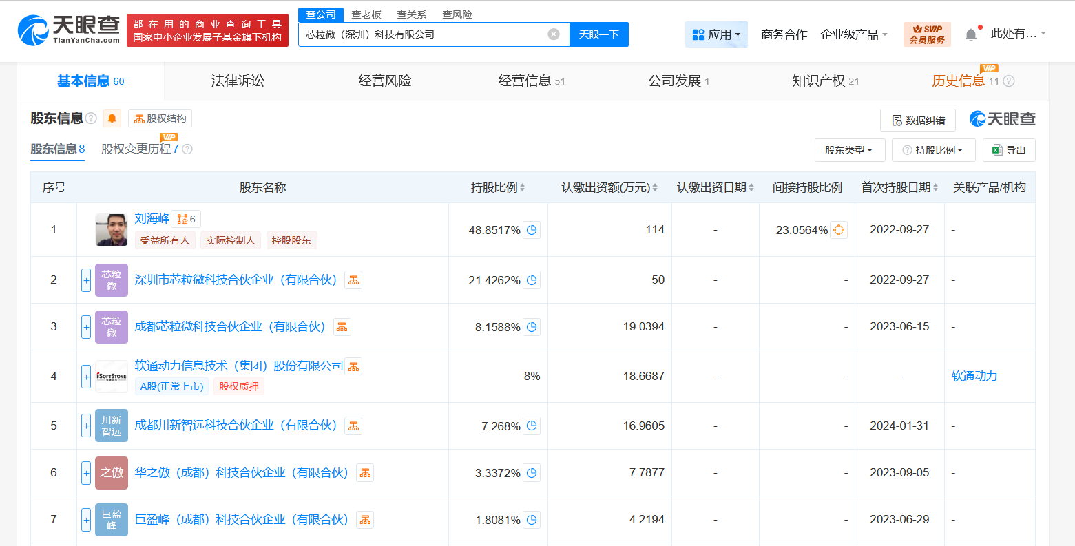 软通动力入股芯片研发商芯粒微