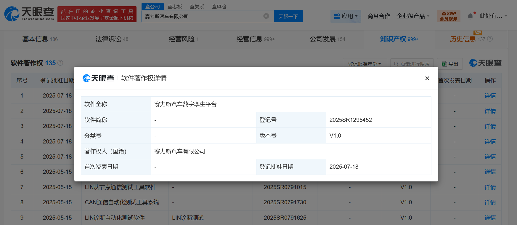 赛力斯登记汽车数字孪生平台软著权
