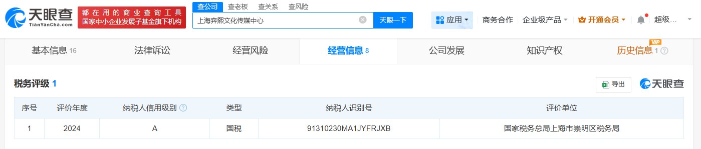 刘晓庆被举报企业税务评级为A级