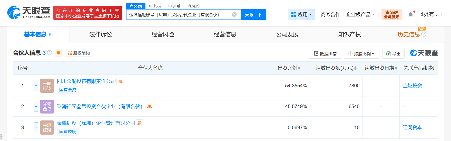 #泸州老窖等在深圳成立投资合伙企业# 出资额1.4亿