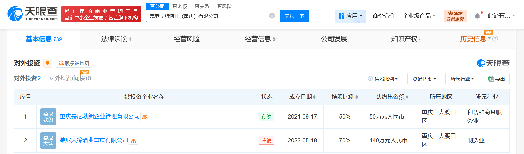 掺类似伟哥物质酒企近期注销子公司