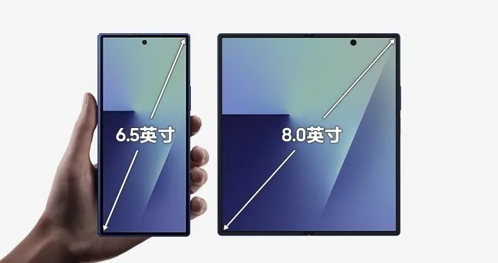 从第七代Galaxy Z系列新品“挤爆牙膏”，看三星的市场进取之道