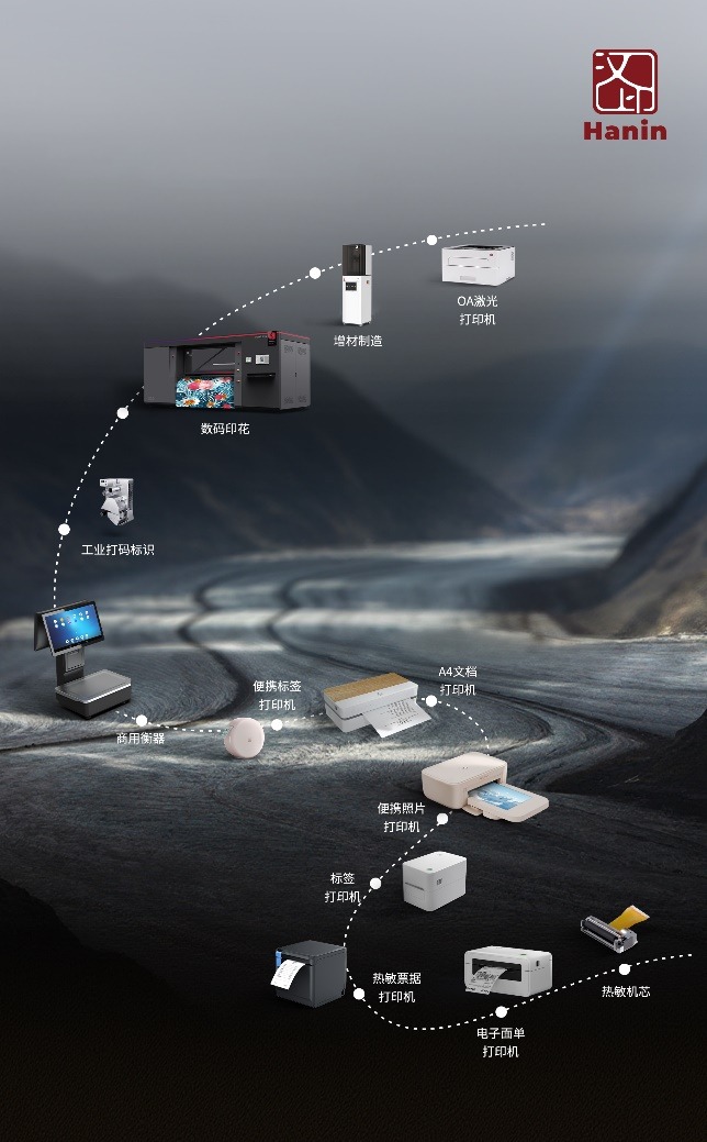 沙利文三项“第一”背后，汉印如何用“打印生态”打破行业旧秩序