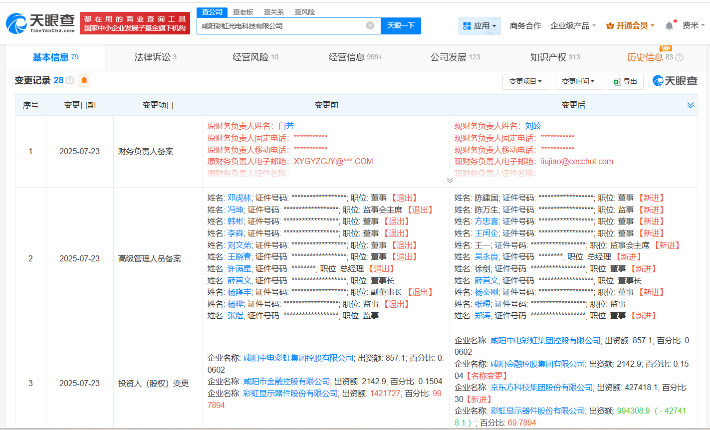 #京东方A入股彩虹光电# 持股30%位列第二大股东