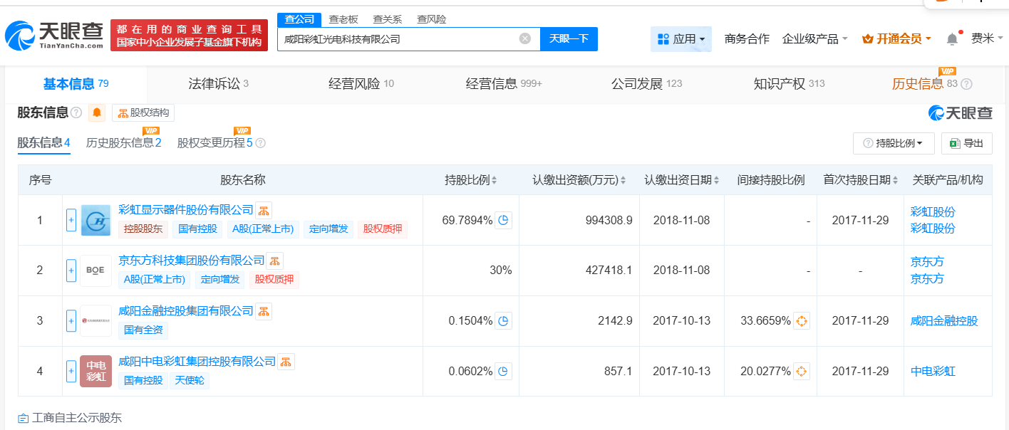 #京东方A入股彩虹光电# 持股30%位列第二大股东