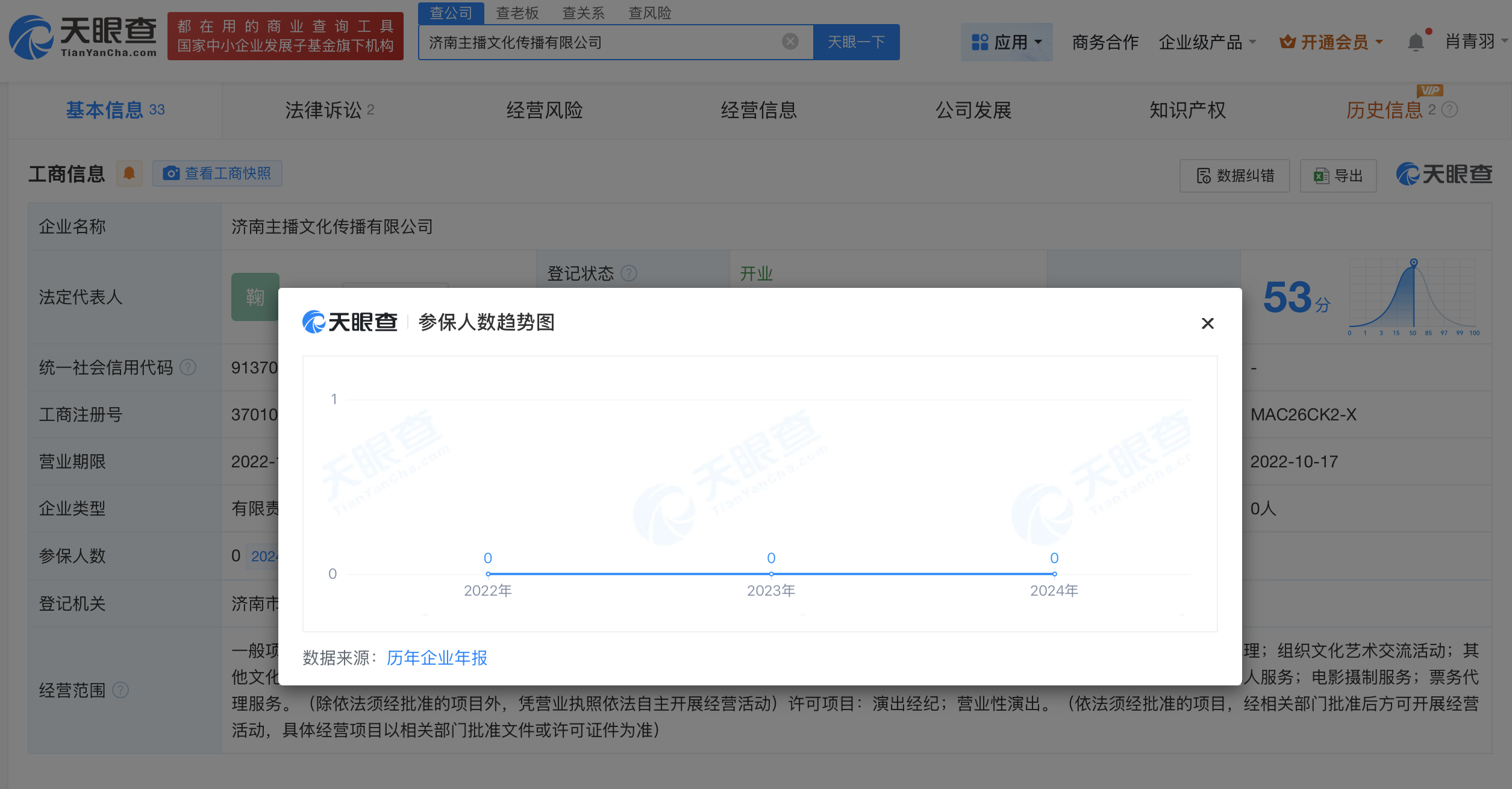 14岁女生解约MCN多年0人参保