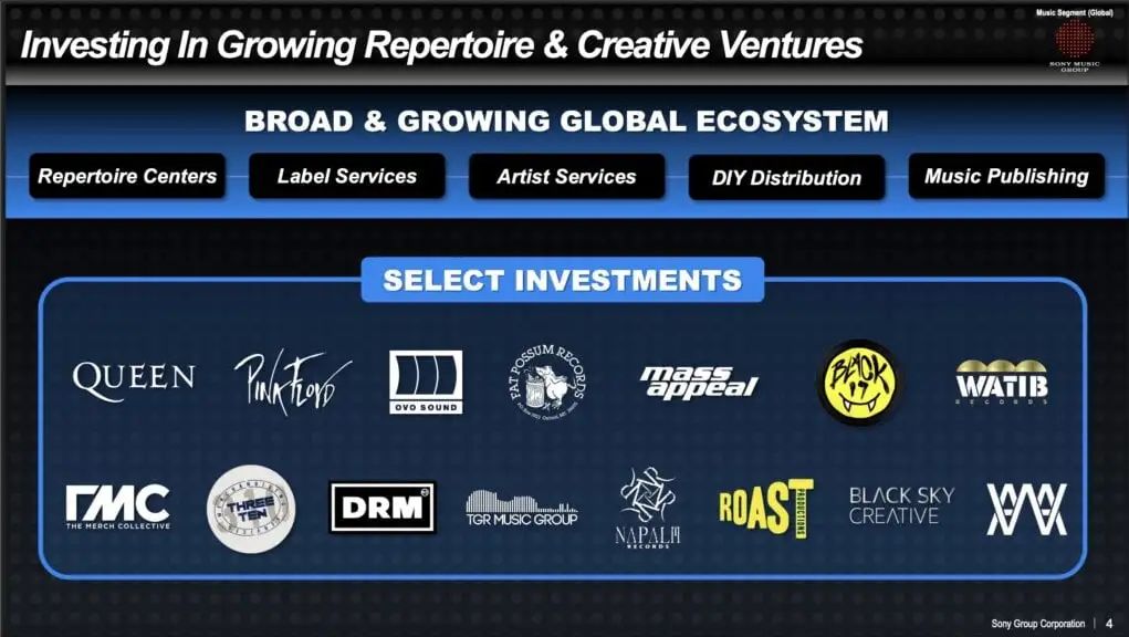 索尼音乐最新战略，传递了什么信号？