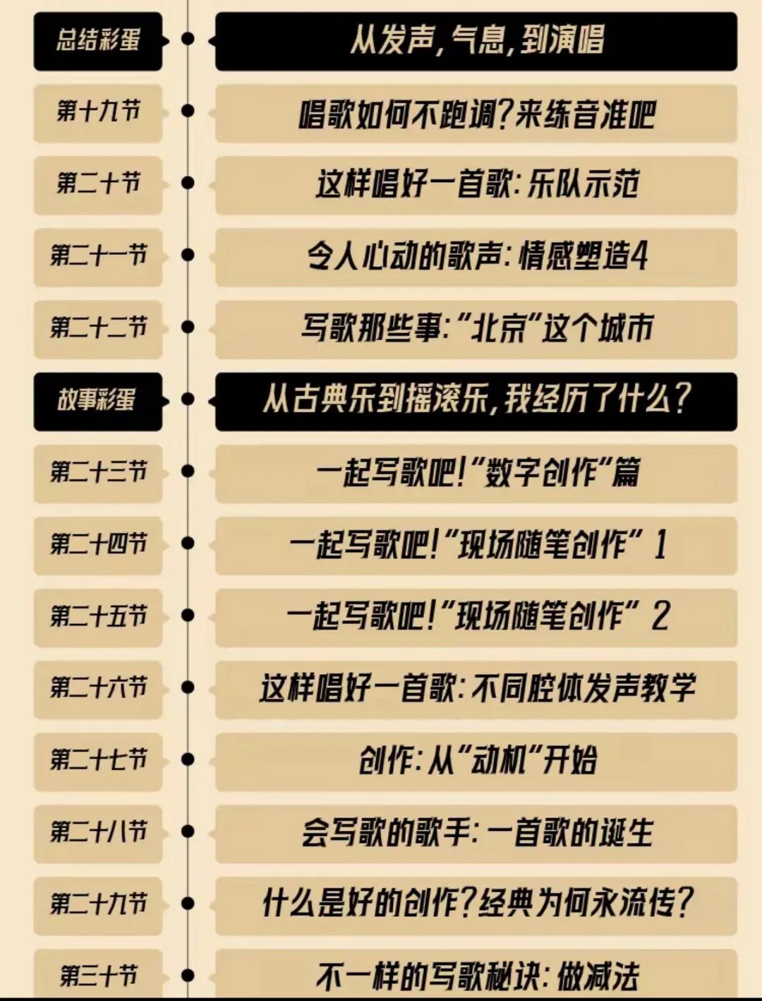 汪峰299元音乐课，为什么卖不动？