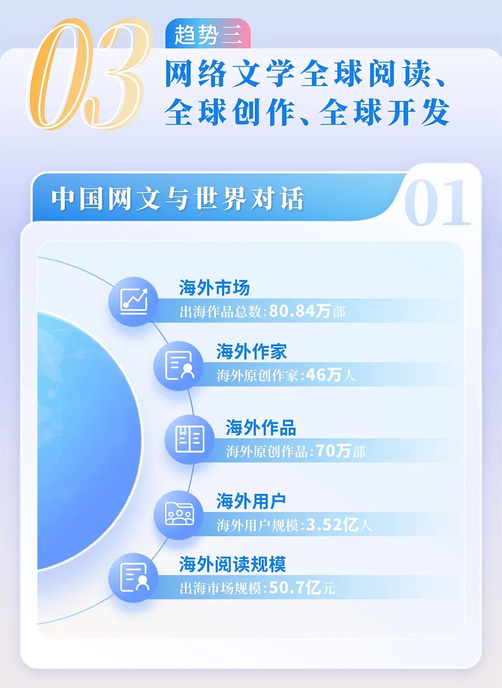 坐拥三千亿市场：网文改编，鹿死谁手？