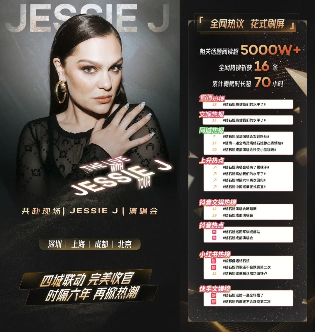 这些上过《歌手》的海外歌手，现在怎么样了？