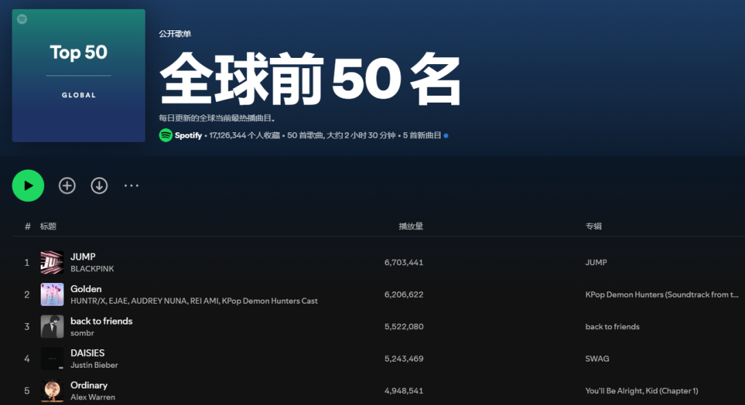 “猎魔女团”为什么能打败BTS、BLACKPINK？