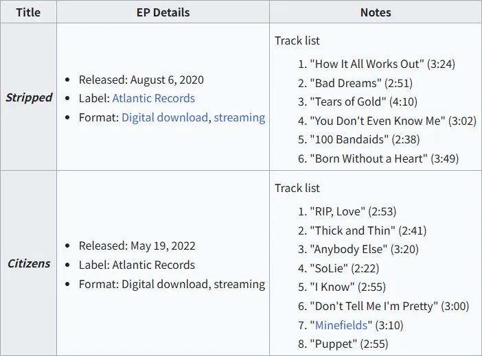 这些上过《歌手》的海外歌手，现在怎么样了？