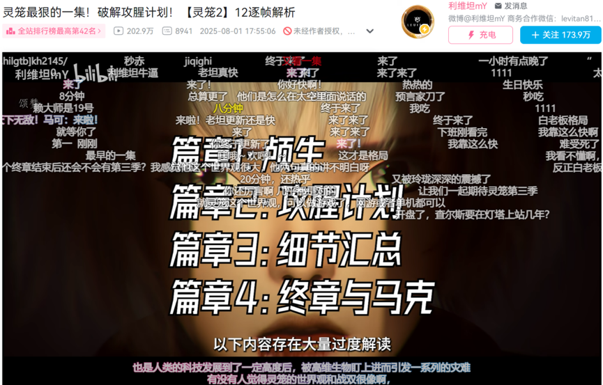 在B站“养大”的动画IP，今夏集体出圈了