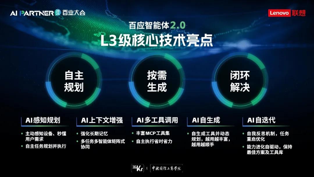 从响应助手到协作伙伴：联想百应交出的L3级智能体新答卷