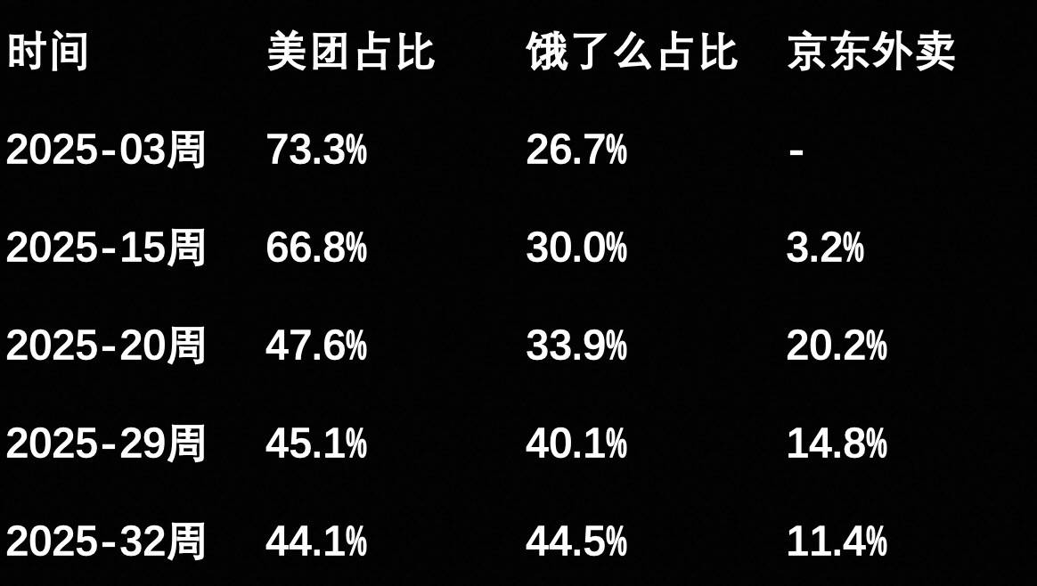 阿里Q2财报：中国电商业务CMR收入增10%，用户数订单量持续创新高