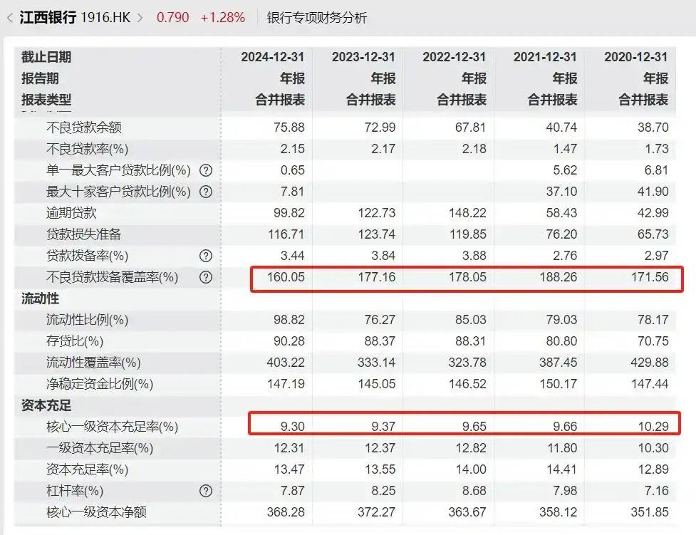 与中小企业“共生”的中小银行，迎来“整合”潮
