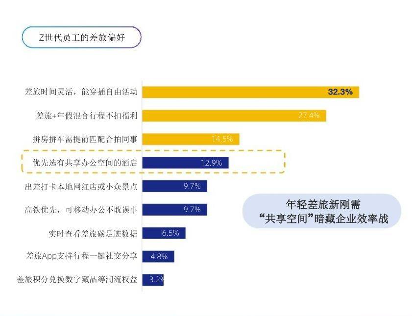 “会议经济”消亡后的众生相