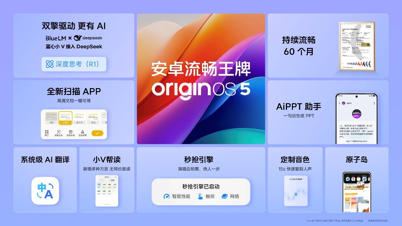行业唯一大电池旗舰性能机 iQOO Z10 Turbo+ 2199元起正式发布