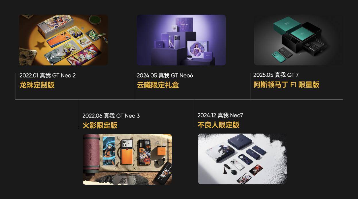 真我旗舰大改款，以Ultra级产品力打造年度真旗舰