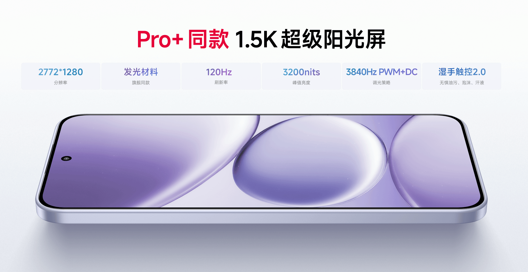 耐用品质实战之王，REDMI Note 15 Pro+震撼发布，首销 1899元起