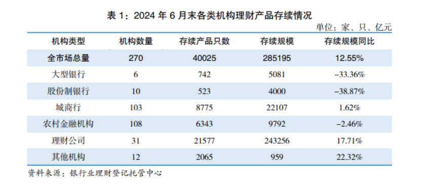 与中小企业“共生”的中小银行，迎来“整合”潮