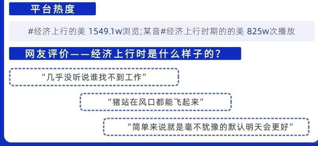 全球都在怀念“经济上行期”的美？