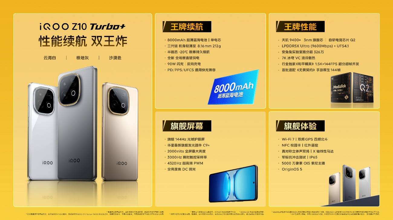 行业唯一大电池旗舰性能机 iQOO Z10 Turbo+ 2199元起正式发布