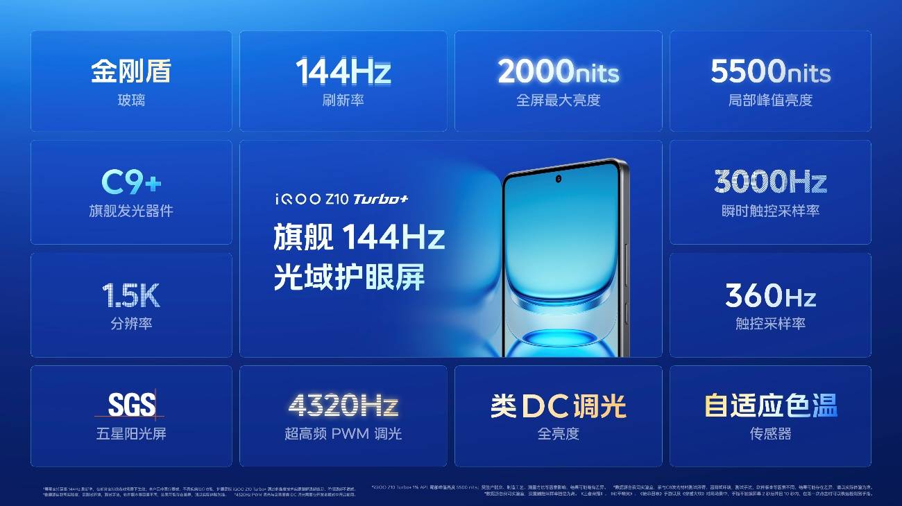 行业唯一大电池旗舰性能机 iQOO Z10 Turbo+ 2199元起正式发布