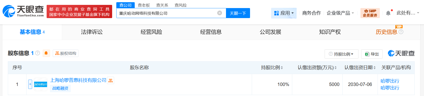 #哈啰出行在重庆成立网络科技公司# 注册资本5000万