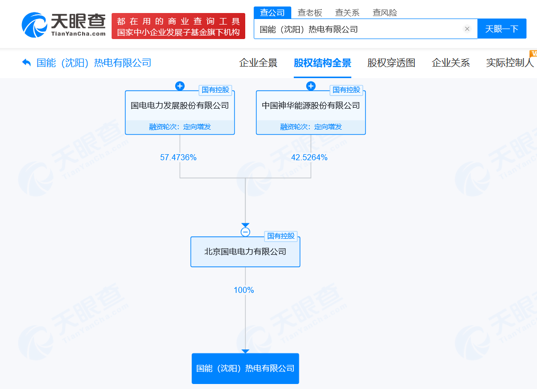 #国电电力中国神华合资公司在沈阳成立热电公司# 注册资本10亿