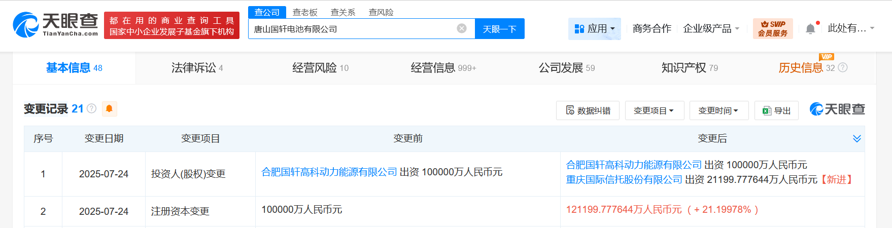 #国轩高科旗下电池公司增资至12.1亿# 重庆国际信托入股