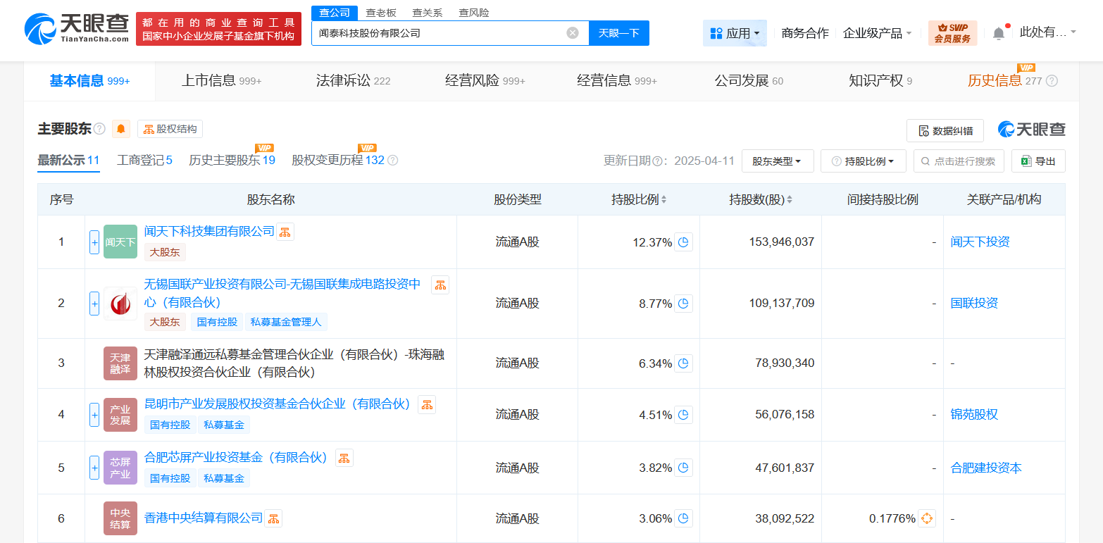 闻泰科技换帅完成工商变更