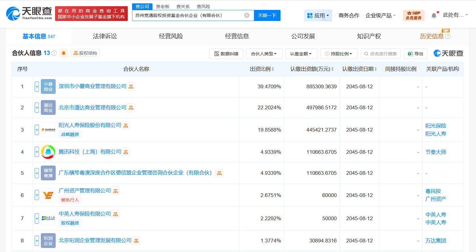 #腾讯、阳光人寿、万达等在苏州成立股权投资基金# 出资额约224.29亿