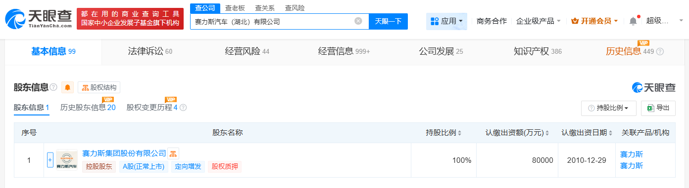 赛力斯汽车湖北公司董事长变更